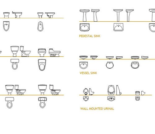 CAD blocks collection of sanitary ware including toilets, bidets, pedestal sinks, vessel sinks, and urinals in plan and elevation views.