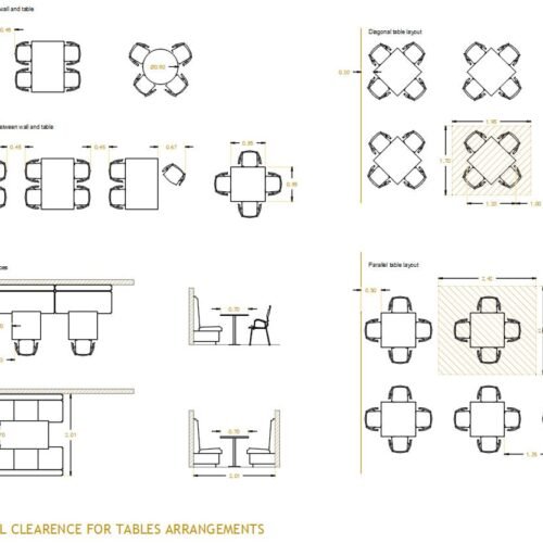 CAD diagram showing minimum restaurant seating clearances and table layout standards for parallel, diagonal, and booth seating.